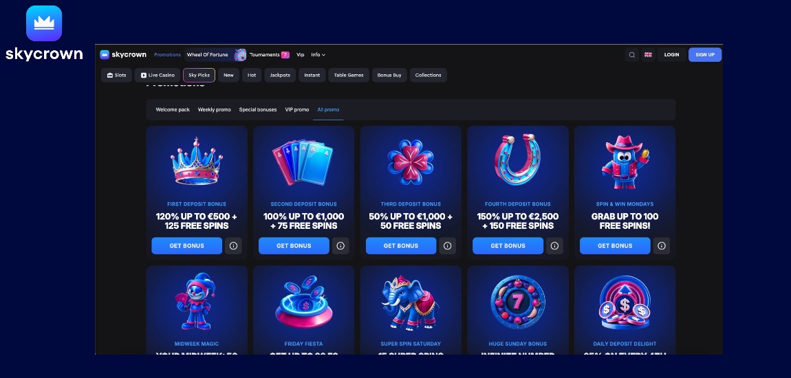 Welcome Deposit Bonus at Sky Crown Casino Australia